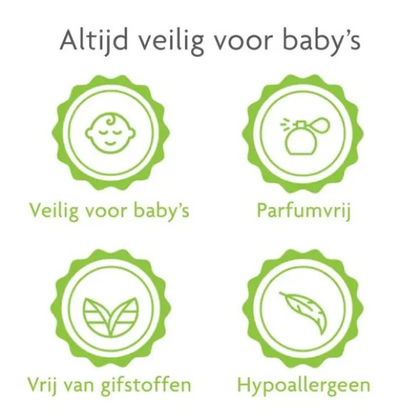 Baby Brezza Bottle Washer Pro Wastabletten