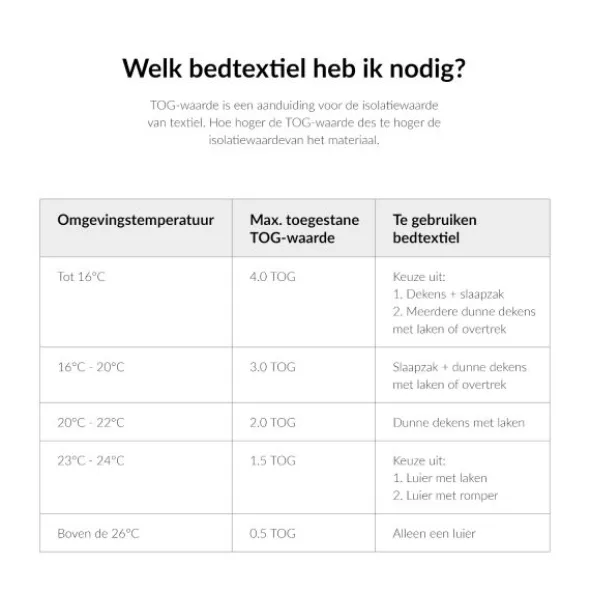 Baby's Only Sky-Chunky Wiegdeken Urban Taupe 70 x 95 cm