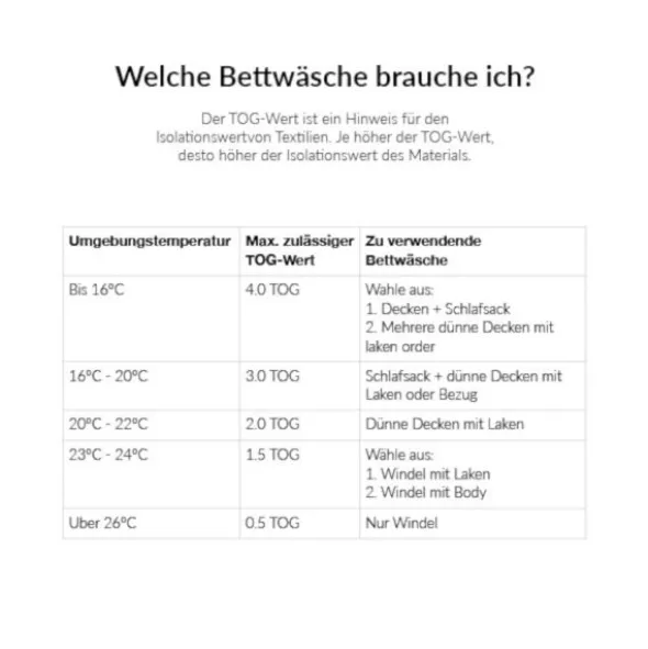 Basicline Basic Bad Wit + Badstandaard Wit