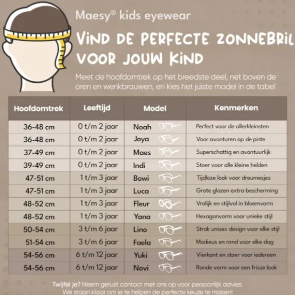 Maesy Zonnebril - Indi - 0 t/m 2 jaar - Lichtblauw