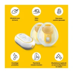 Medela Borstkolf - Freestyle™ Mini Handsfree - Dubbel Elektrisch