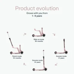 SmarTrike Xtend Mini Ride - Soft Pink