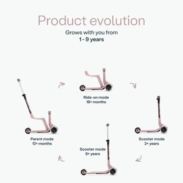 SmarTrike Xtend Mini Ride - Soft Pink